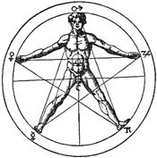 Pentagram with Man